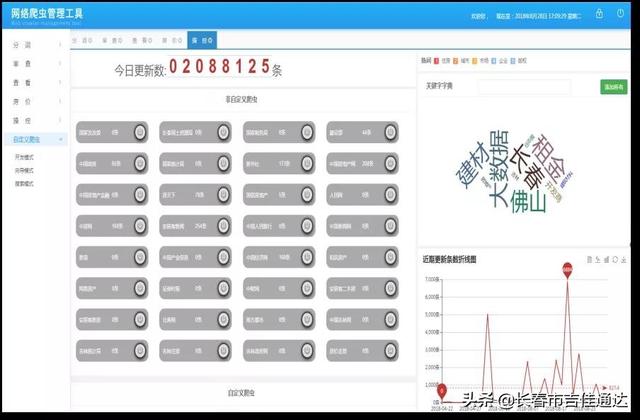 网络爬虫管理工具有哪些？网络爬虫工具你所不知道的功能