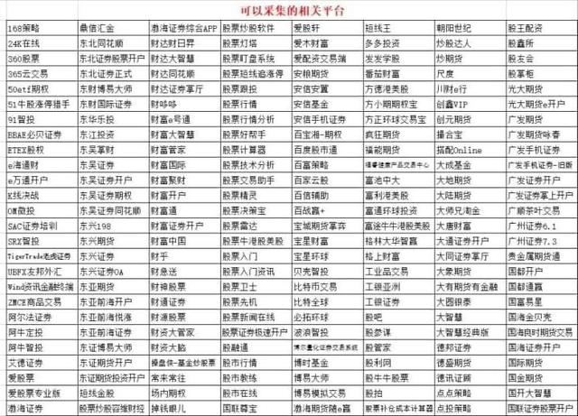 老是接到“精准”营销电话？你的个人信息或已被明码标价出售